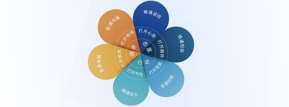 8.cc U投辅导者